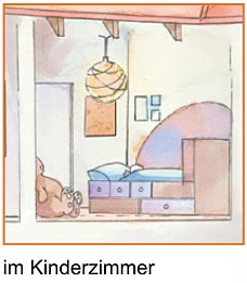 Anwendung der Infrarot-Heizung im Kinderzimmer