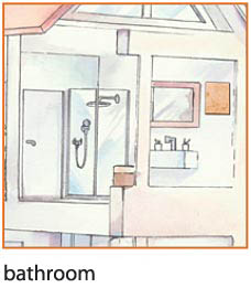 Application of the infrared heating in the bathroom