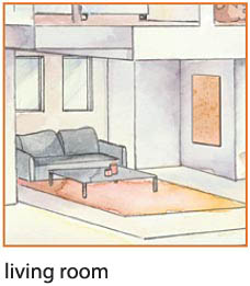 Application of the infrared heating in the living room