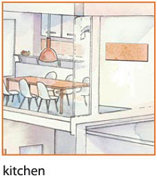 Application of the infrared heating in the kitchen